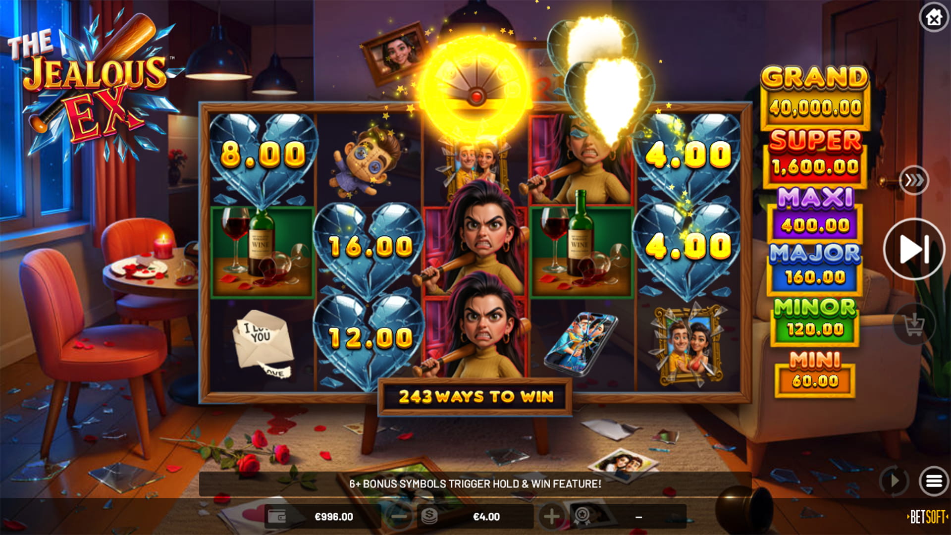 The Jealous Ex - Anger Level